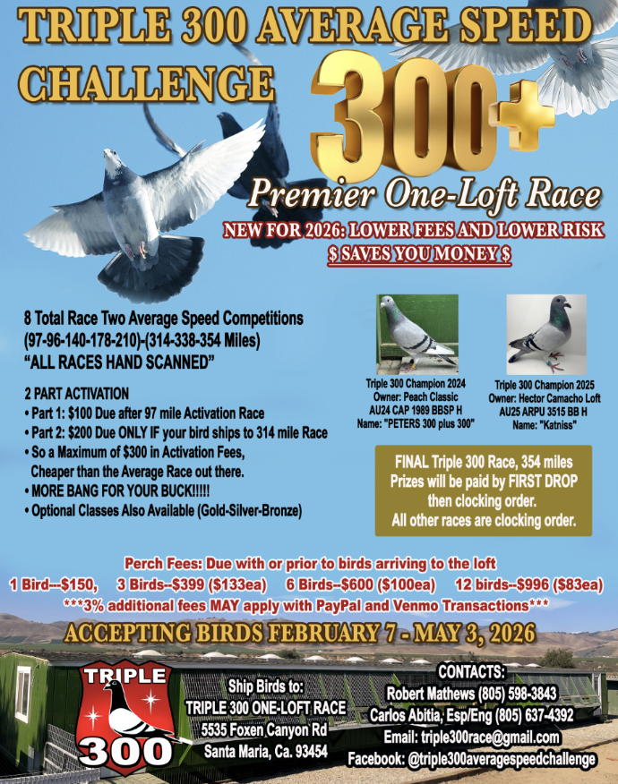 (4) 2026 Young Birds Carlos Abitia