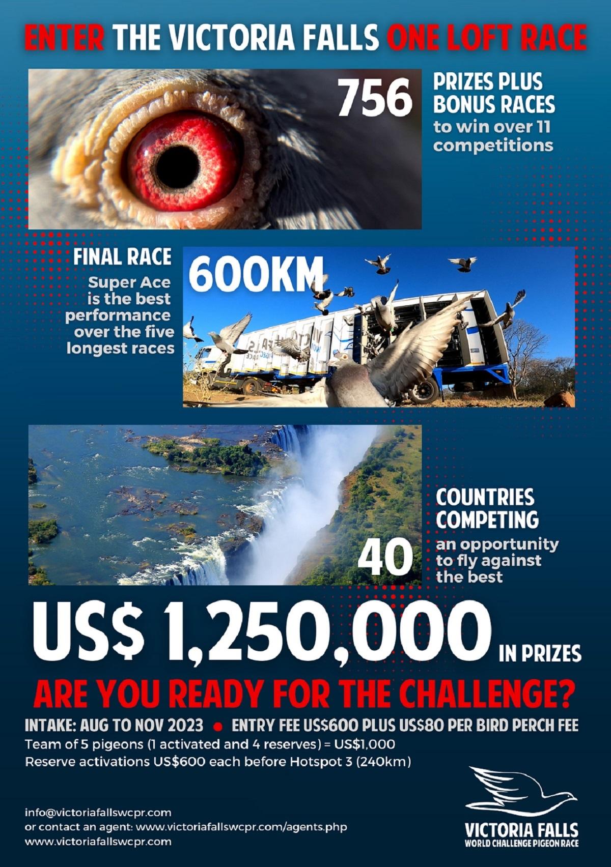 Victoria Falls World Challenge Pigeon Race
